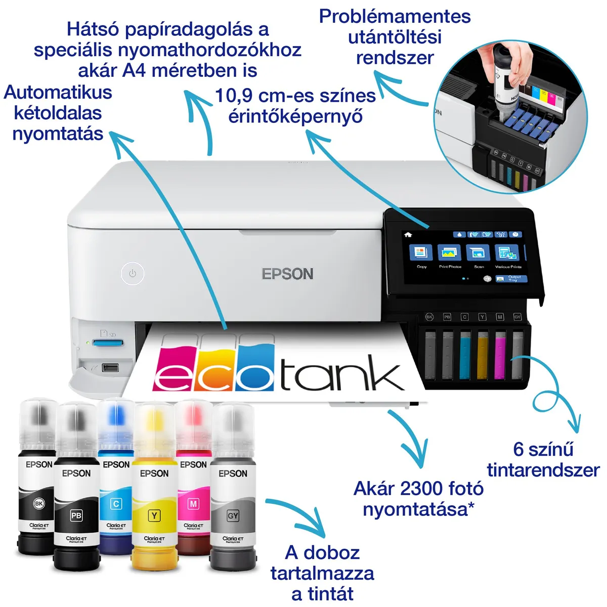 Epson C11CJ20402 EcoTank L8160 hatszínű tintarendszer 5760x1440 dpi 32 oldal percenként A4 WiFi USB Ethernet 10,9 cm érintőképernyő #2