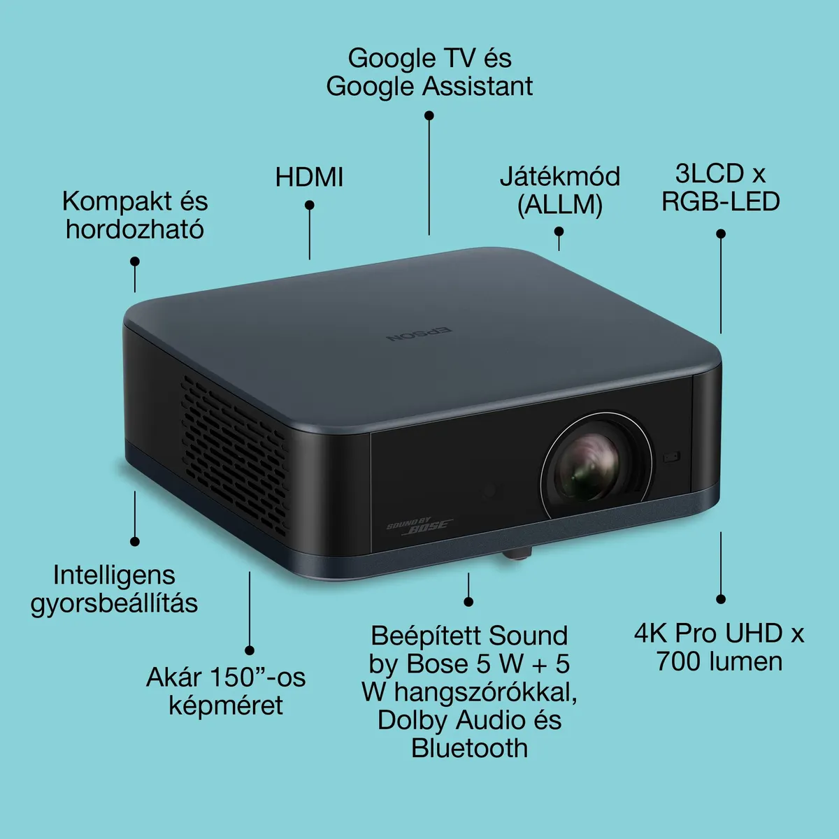 Epson V11HB73440 Lifestudio EF-62N hordozható smart projektor 4K Pro UHD Google TV #2
