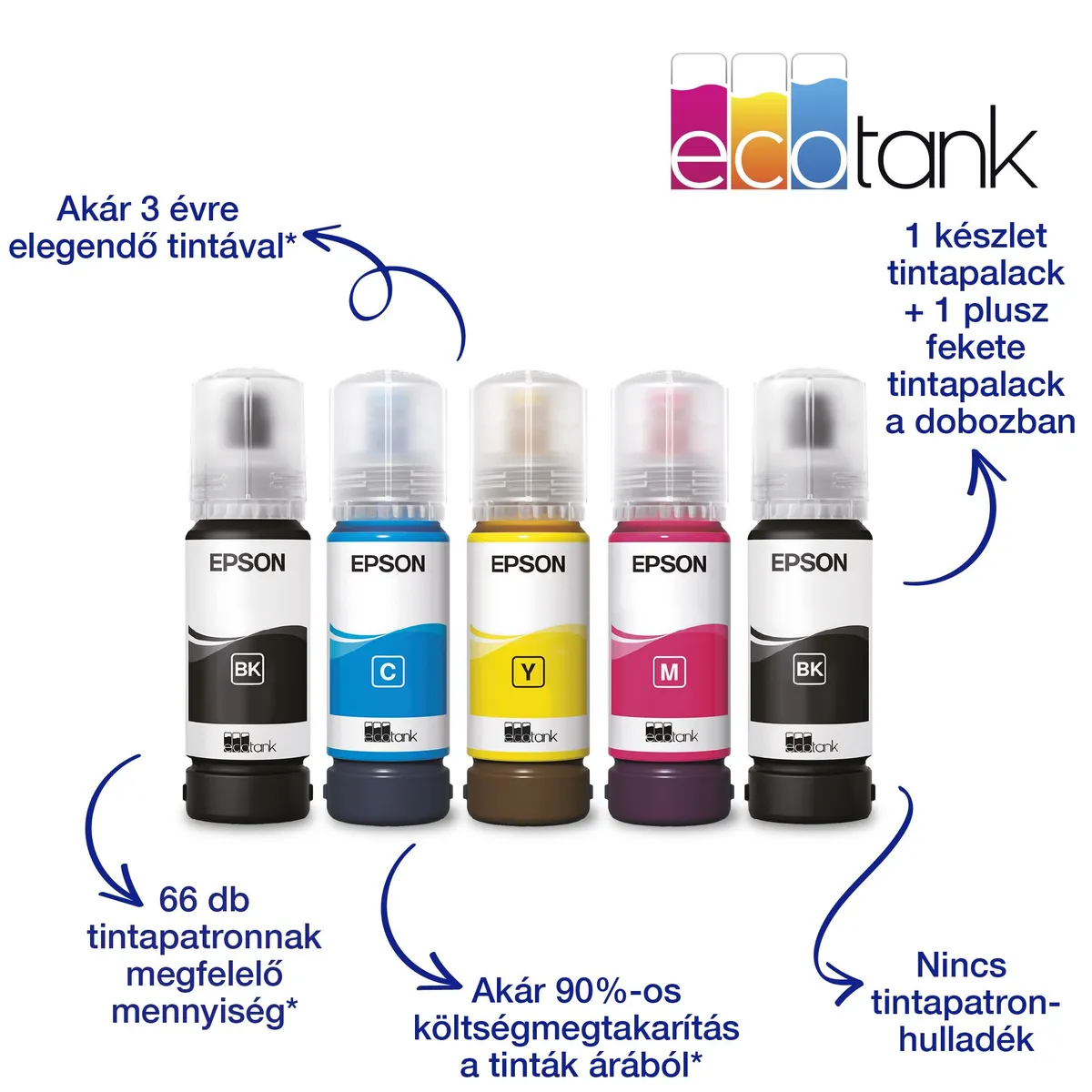 Epson C11CJ68408 EcoTank L3231 tintasugaras multifunkciós A4 5760x1440dpi monó 33 oldal percenként színes 15 oldal percenként #3