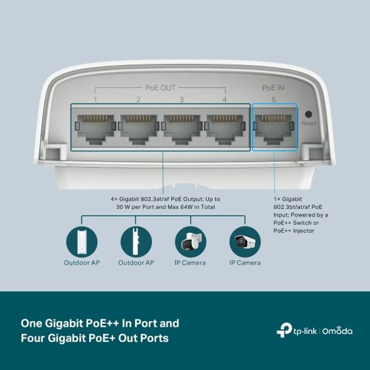 TP-Link SG2005P-PD Omada 5-Portos Gigabit Okos Kapcsoló 1 PoE bemenet 4 PoE kimenet #3