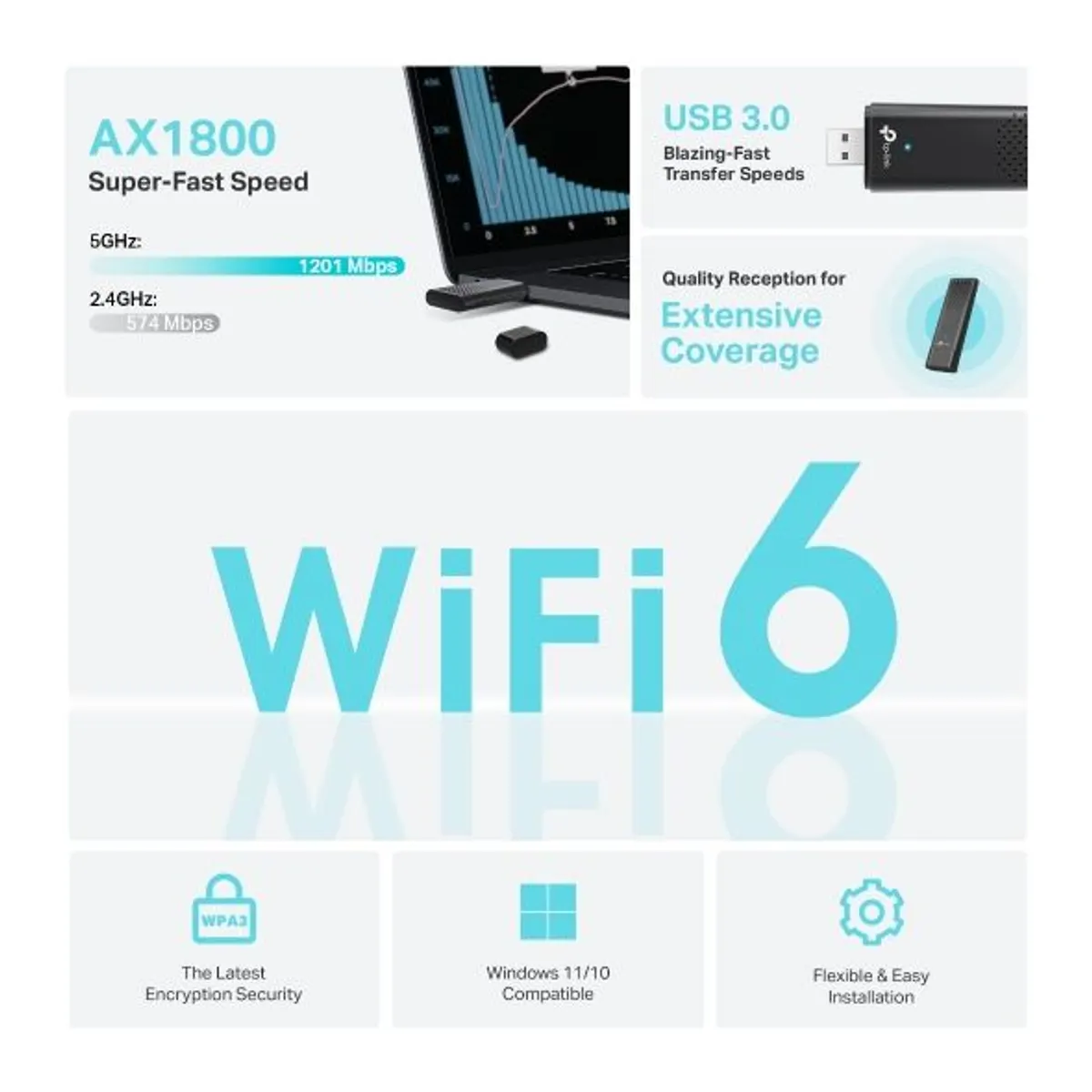TP-Link ArcherTX20U AX1800 kettős sávú USB adapter MU-MIMO OFDMA WPA3 #2