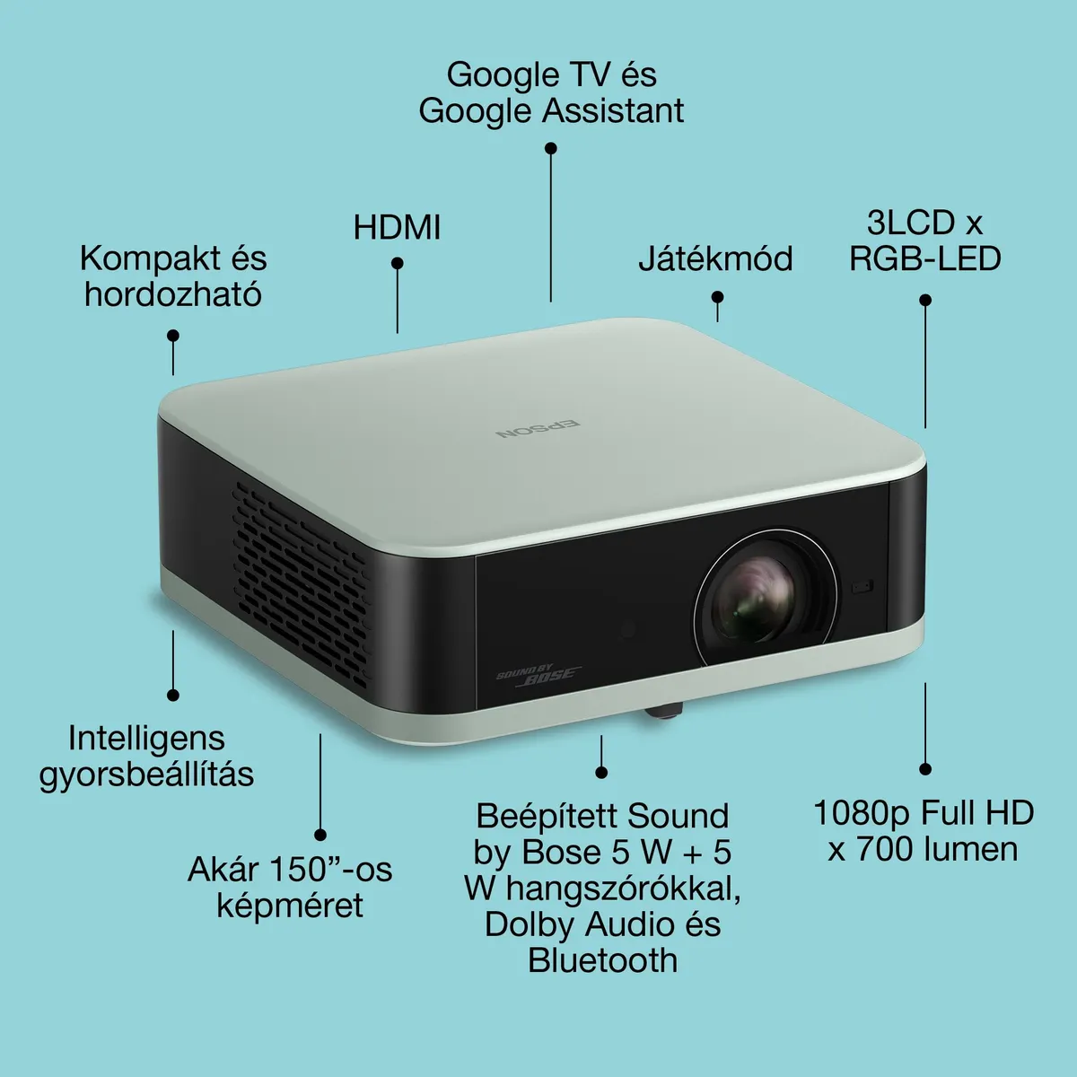 EPSON V11HB72340 Home Cinema 3LCD LED lézer-hibrid FHD 1080p, 700 ANSI lumen, Google TV, Wi-Fi, HDMI #3