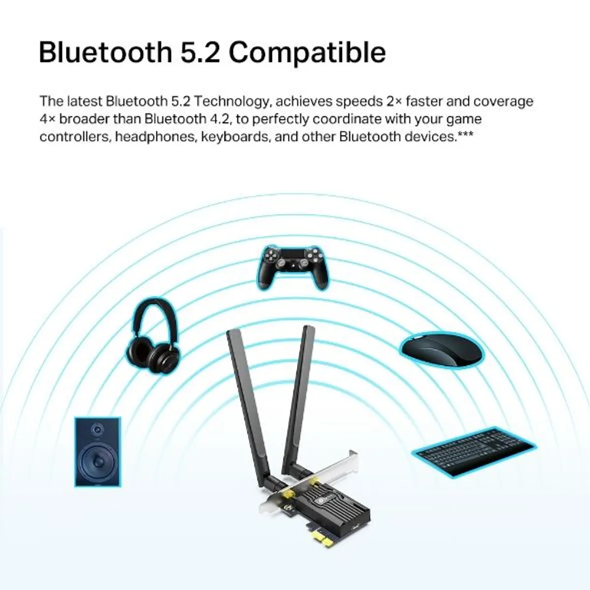 TP-Link ArcherTX20E Archer TX20E AX1800 PCIe dual-band Wi-Fi 6 Bluetooth 5.2 MU-MIMO OFDMA #2