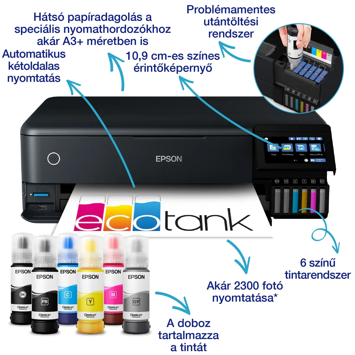 EPSON C11CJ21402 EcoTank L8180 6 szín tintarendszer A3 duplex wifi #2