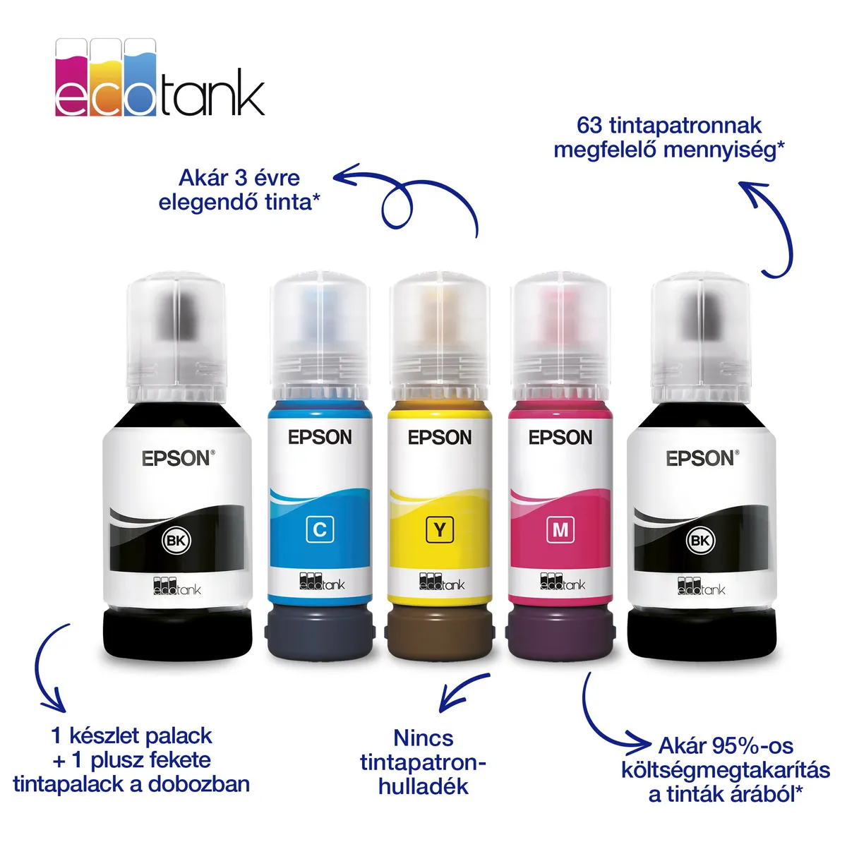 EPSON C11CL43404 EcoTank L6376 35 oldal perc fekete 23 oldal perc színes duplex ADF 4800x1200 dpi USB LAN WiFi #8
