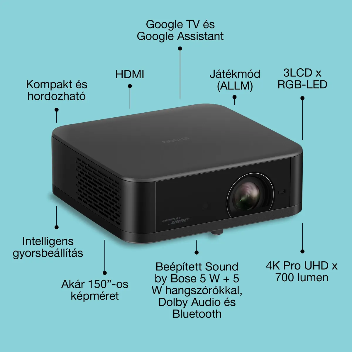 EPSON V11HB73140 4K PRO-UHD LED 700 ANSI lumen hordozható Wi-Fi Bluetooth #2