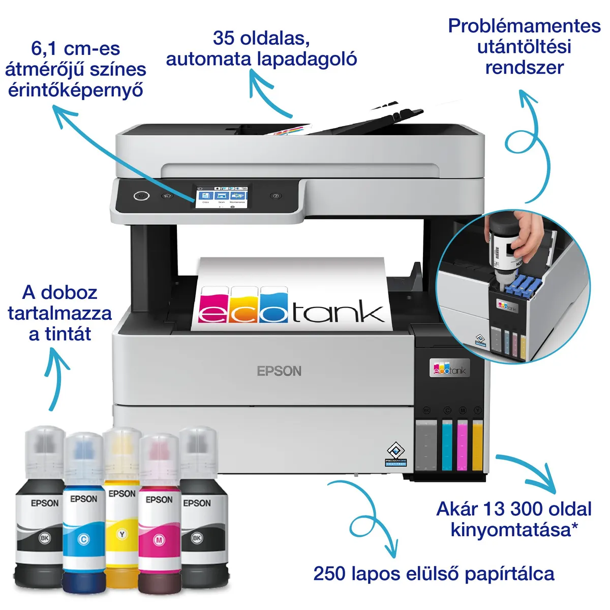EPSON C11CJ89403 EcoTank L6460 színes 4in1 duplex, WiFi, LAN, USB, SD kártya #2