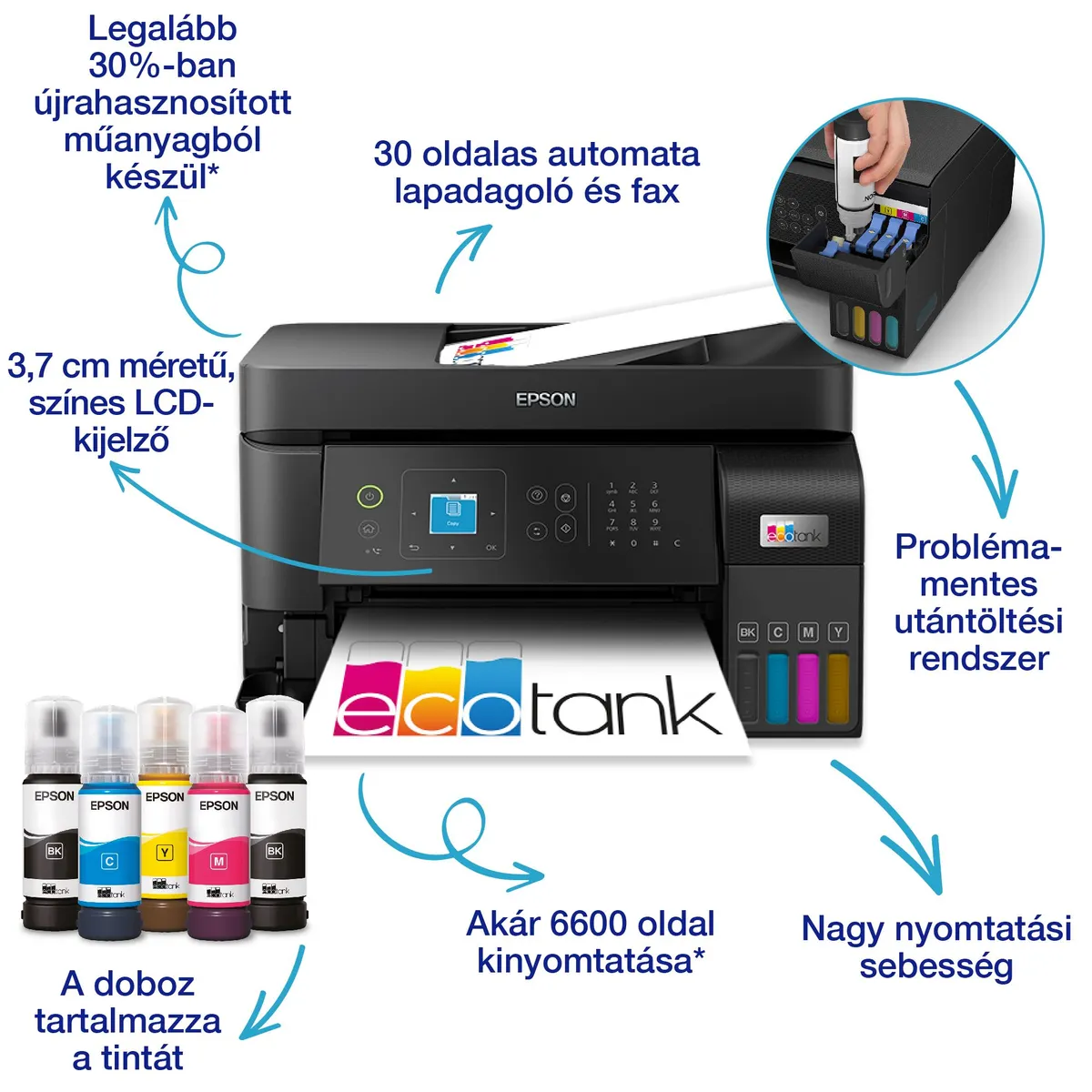 EPSON C11CK57403 EcoTank L5590 MFP, 30 lapos ADF, WiFi, LAN, Fax, 4800x1200 dpi #2