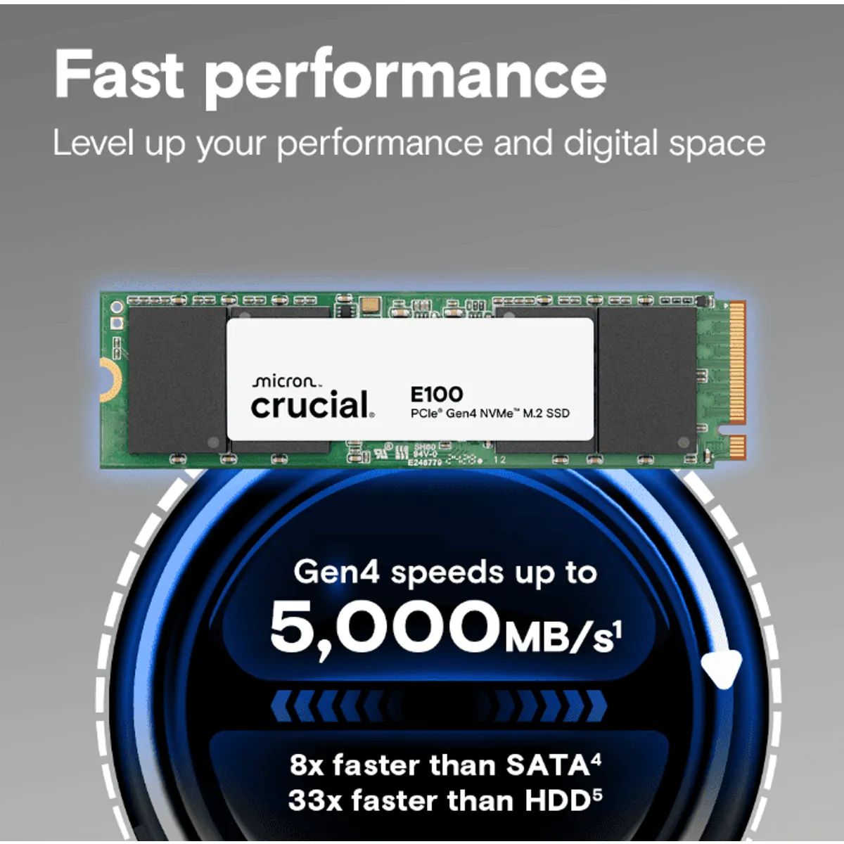 Crucial CT2000E100SSD8 E100 M.2 2280 PCIe Gen4x4 NVMe 2TB #2