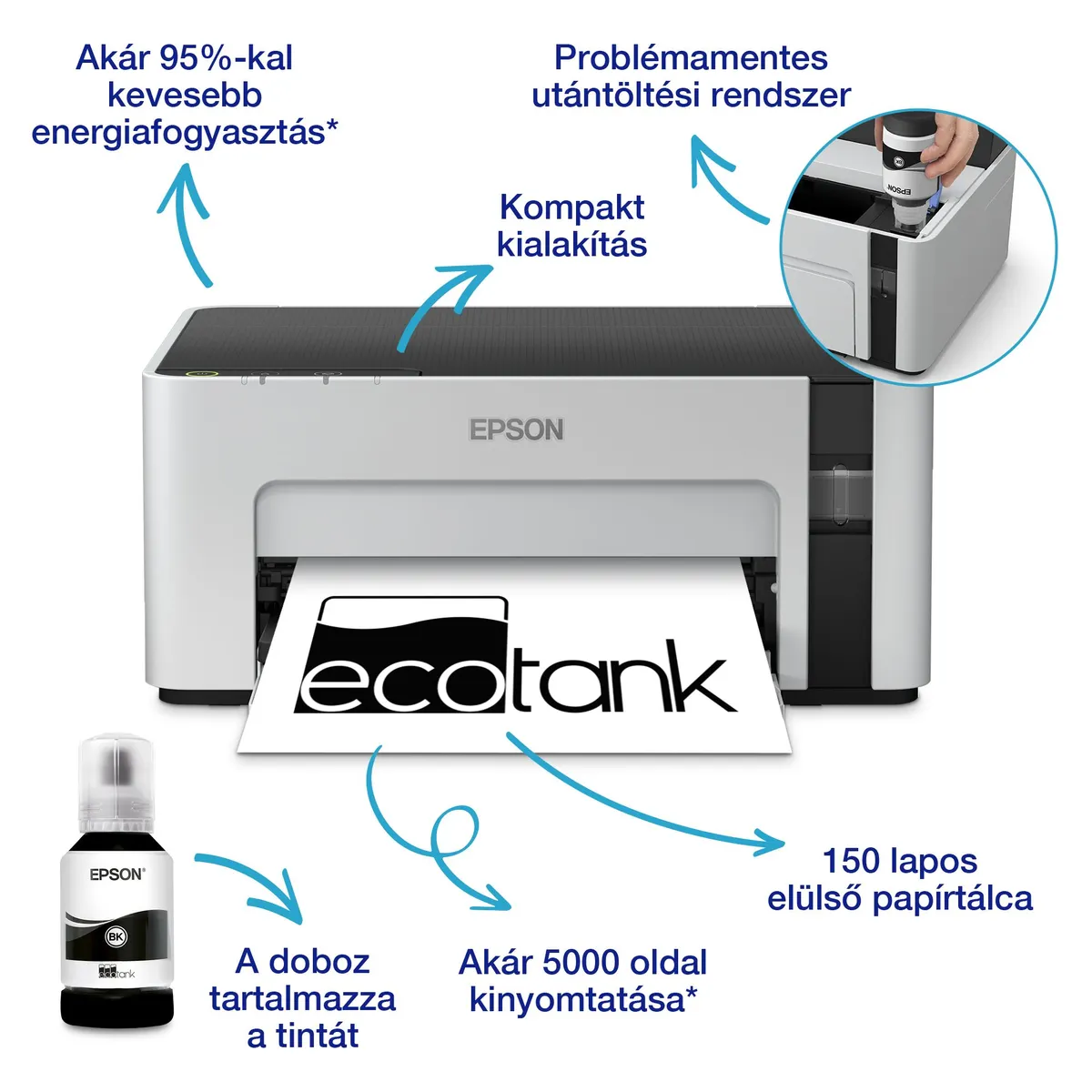 EPSON C11CG95403 EcoTank M1100 monokróm 32 oldal per perc 1440x720 USB #2