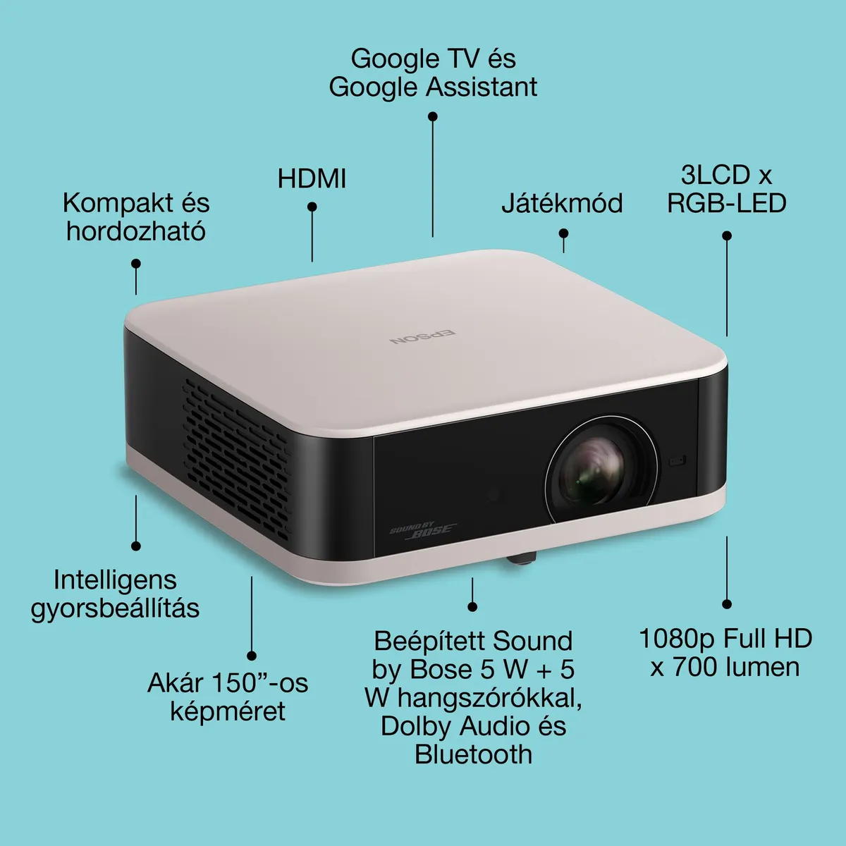 EPSON V11HB72240 adatkivetítő 1080p LED 700 ANSI 20 000 óra HDMI USB Bluetooth WiFi Google TV 10 W hangszóró #2