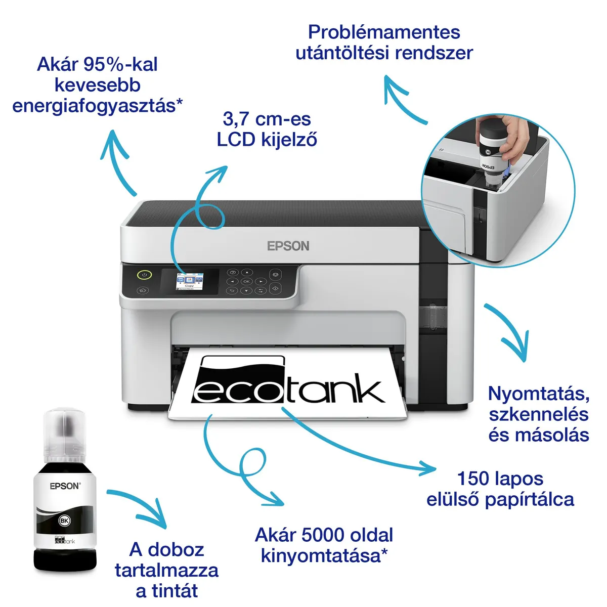 EPSON C11CJ18402 EcoTank M2120 monó MFP WiFi USB 150 lap elülső papírtálca 30 lap kimeneti papírtálca 1440x720 dpi #2