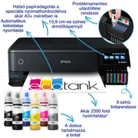EPSON C11CJ21402 EcoTank L8180 6 szín tintarendszer A3 duplex wifi #2